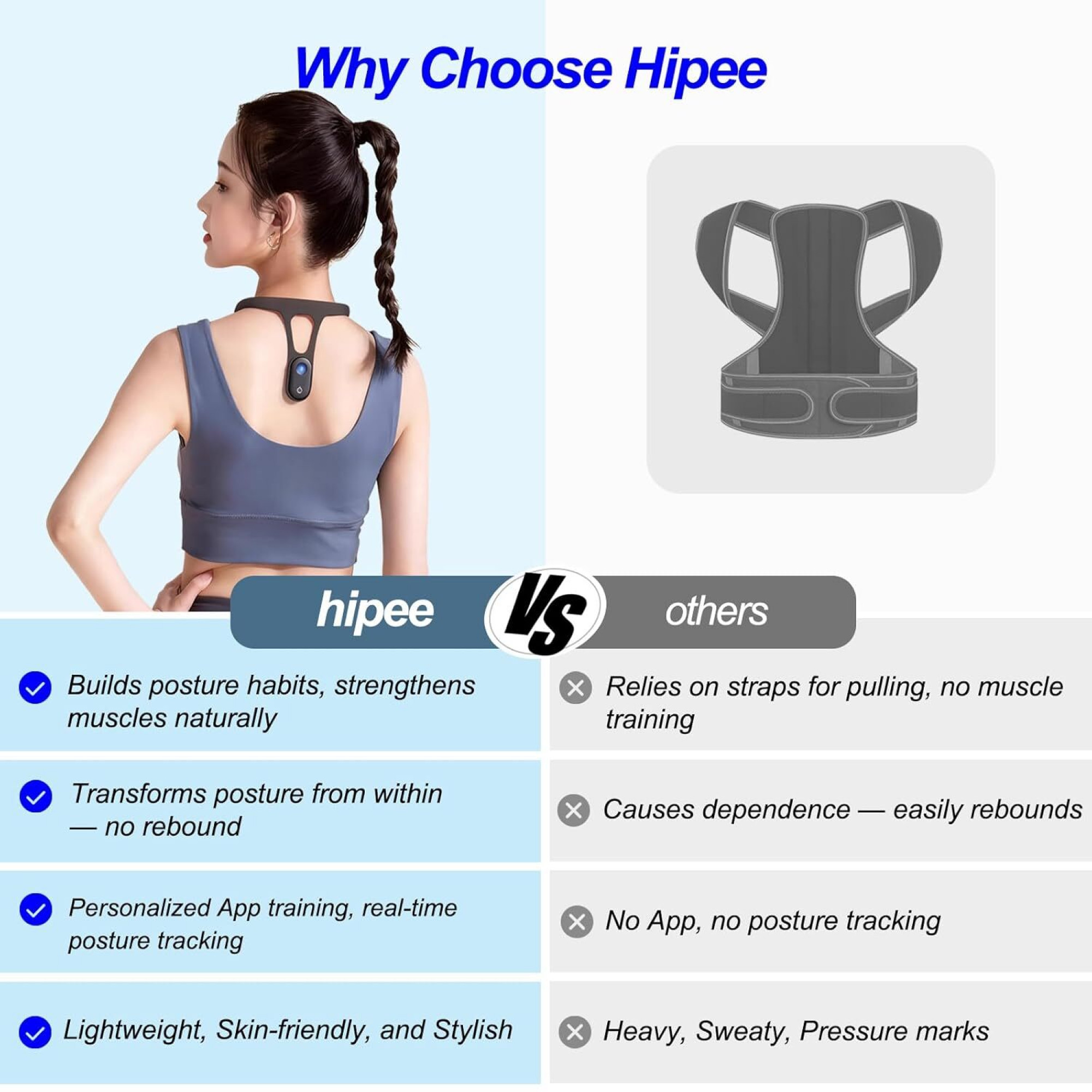 Розумний тренажер постави Hipee P1 Smart Posture Corrector